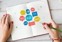 Ilustrasi Kindle Translate