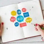 Ilustrasi Kindle Translate