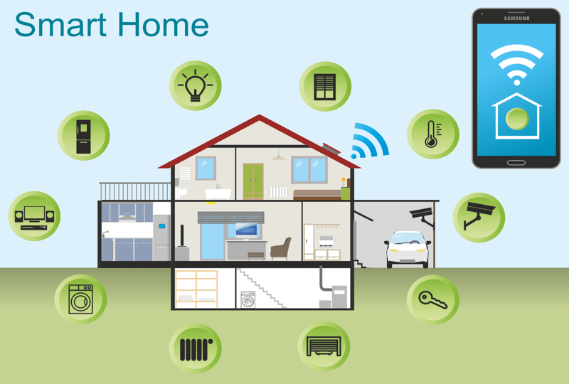 Penerapan IoT dalam Smart Home dan Manfaatnya