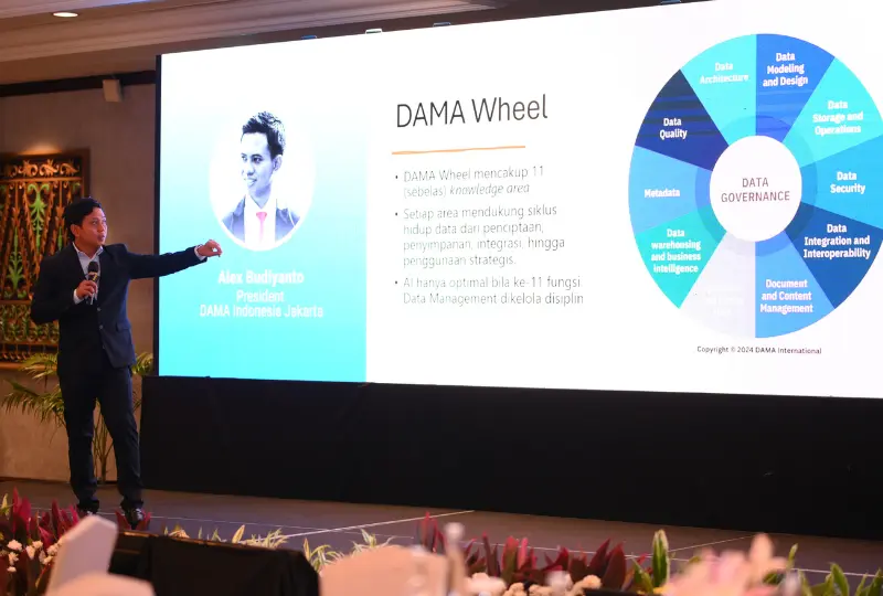 Alex Budiyanto, Presiden Asosiasi Manajemen Data Indonesia (DAMA Indonesia Jakarta)