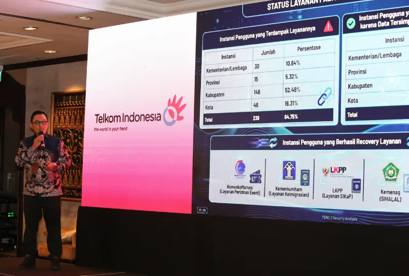 Supriyanto Security Expert PT Telkom Indonesia dalam Acara Data Security Summit 2026