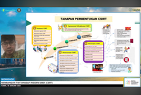 Workshop Strategi Efektif Membangun Tim CSIRT untuk Keamanan Siber