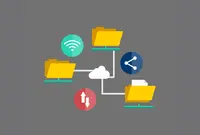 Ilustrasi Active Directory