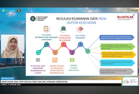 Workshop Kepatuhan dan Tata Kelola Data dalam Layanan Kesehatan