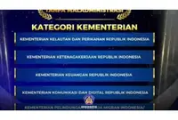 Kementerian Komunikasi dan Digital Masuk 4 Besar Nasional