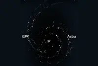 Ilustrasi GPT Astra