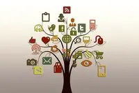 Ilustrasi Multi-Content Delivery Network