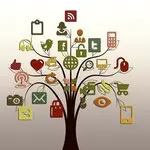 Ilustrasi Multi-Content Delivery Network