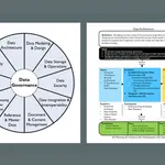 Diagram Konteks dalam DAMA-DMBOK 2