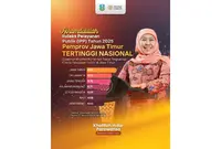 Indeks Pelayanan Publik Jatim Tertinggi Nasional 2025