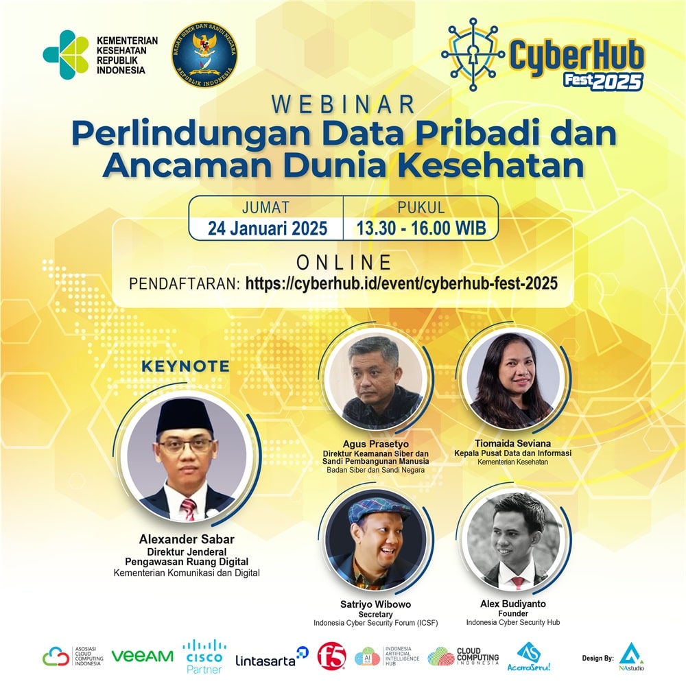 Webinar Pelindungan Data Pribadi dan Ancaman Dunia Kesehatan